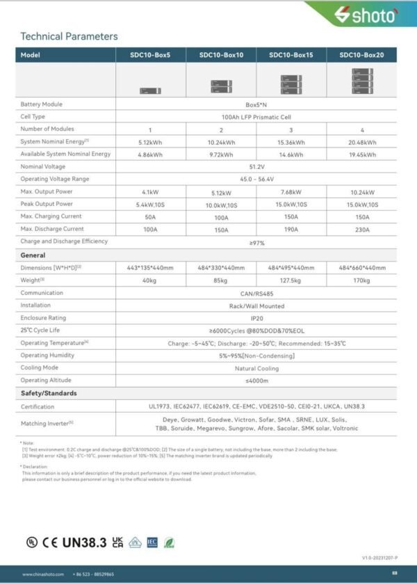 Shoto Rackmount ESS 51.2V 200Ah (10.24Kw) - Image 3