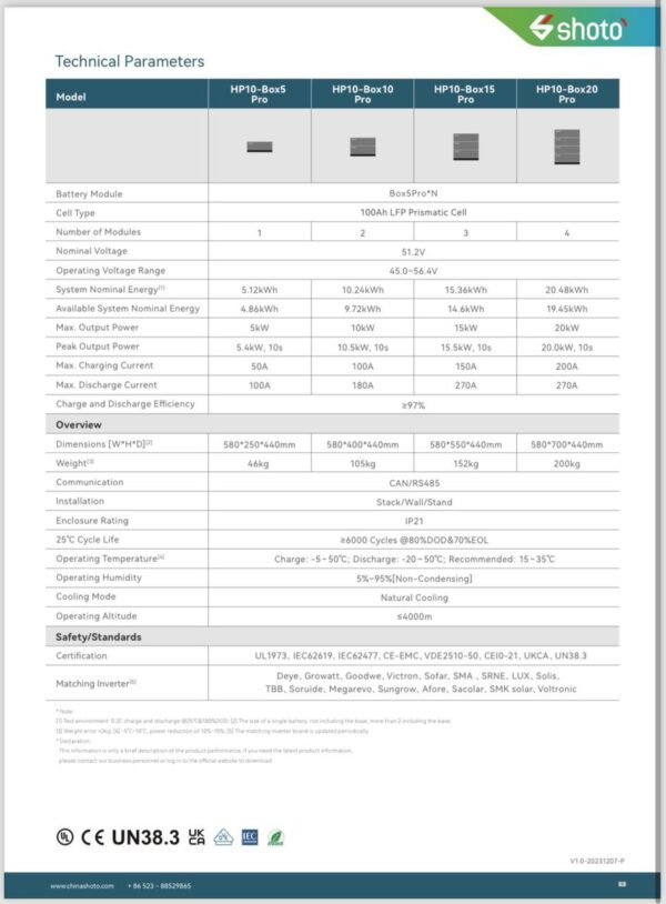 Shoto Wallmount ESS 51.2V 200Ah (10.24Kw) - Image 3